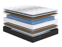 Матрас Lux Strong Middle 701898